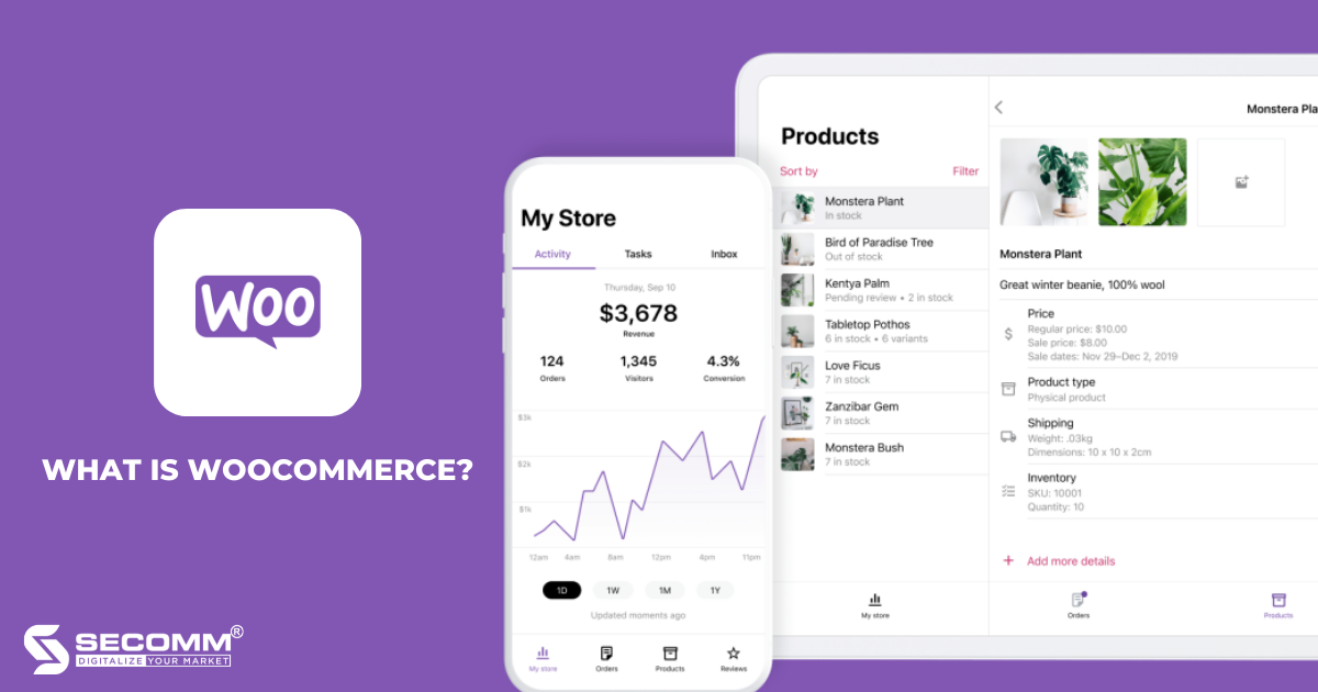 Woocommerce Its Benefits And Downsides To Consider