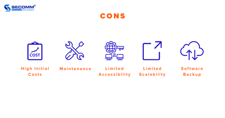 On Premise Crm Vs On Cloud Crm Key Differences