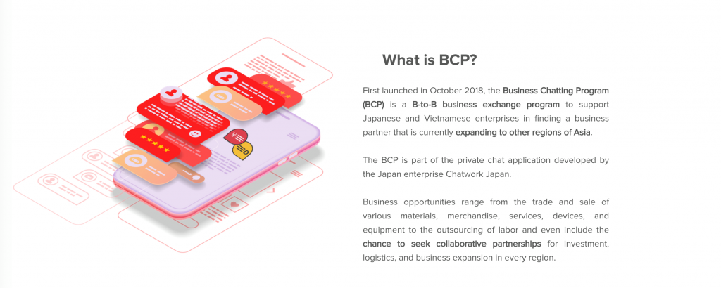 BCP