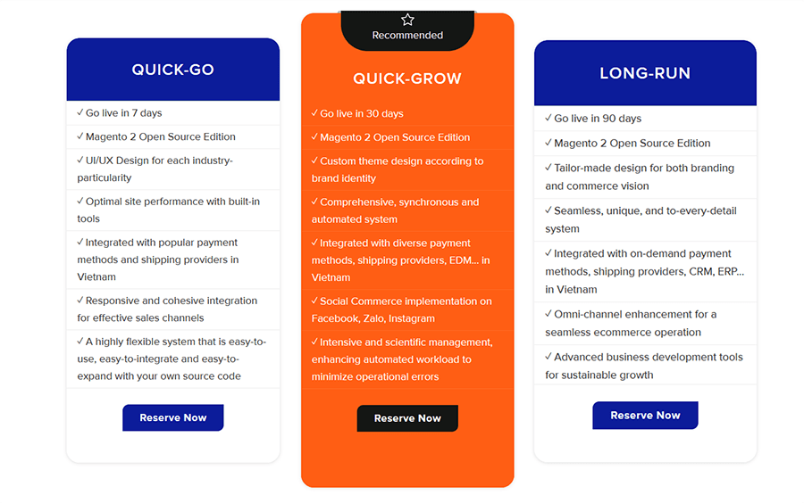SEMART packages