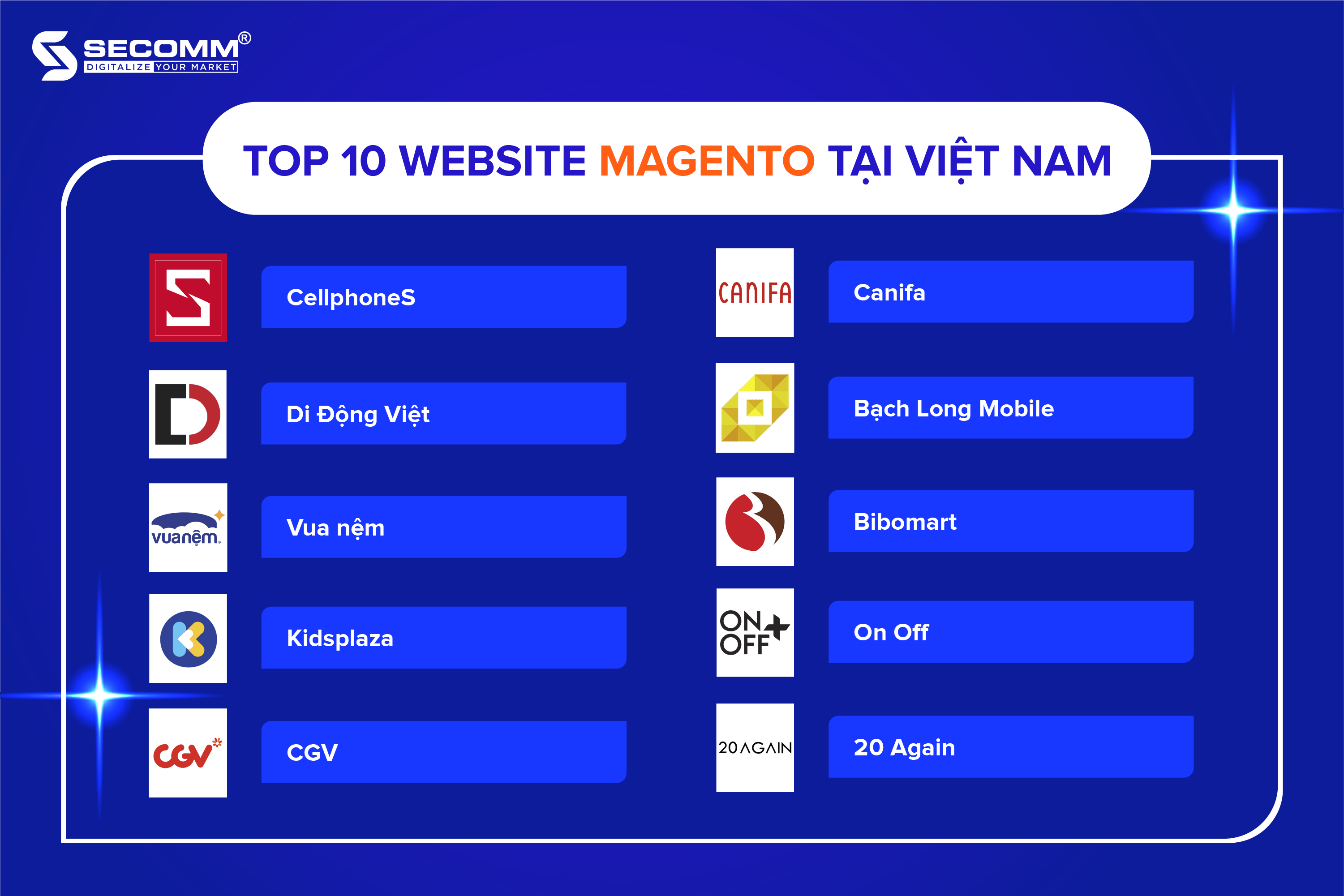 TOP 10 WEBSITE MAGENTO TẠI VIỆT NAM