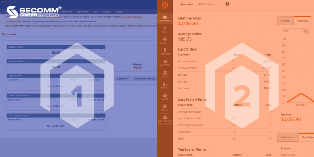 The significant differences between magento 1 and magento 2