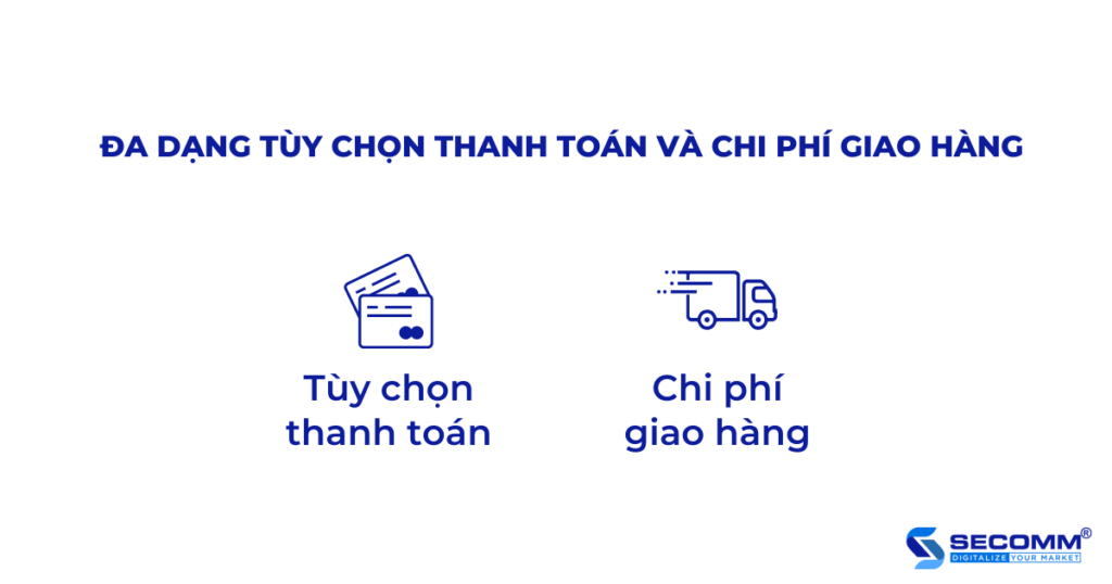 10 yeu to quan trong de phat trien website thuong mai dien tu