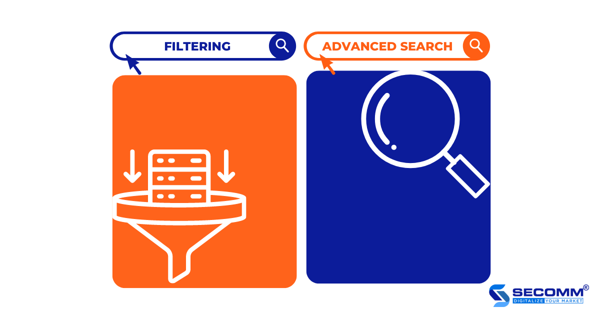 eCommerce Website Development with 10 Rules to Remember