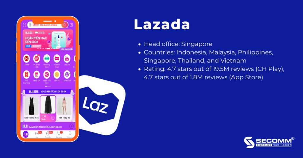 Top 5 prominent eCommerce super apps in Vietnamese market-Lazada