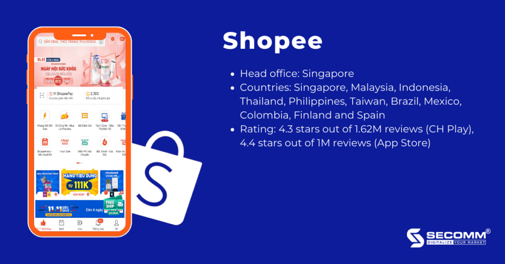 Top 5 prominent eCommerce super apps in Vietnamese market-Shopee