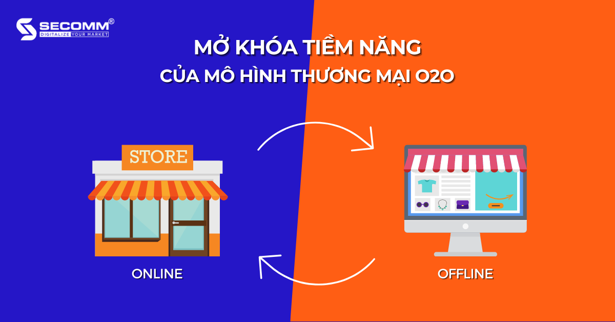 O2O là gì Online To Offline  mô hình kinh doanh công nghệ
