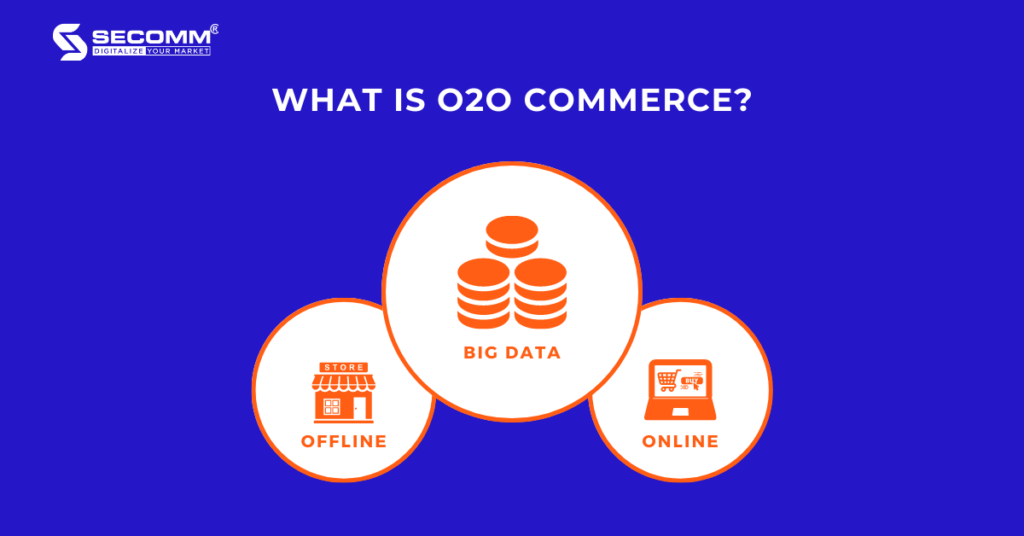 Unblock The Full Potential of The O2O Commerce Model-What is O2O Commerce