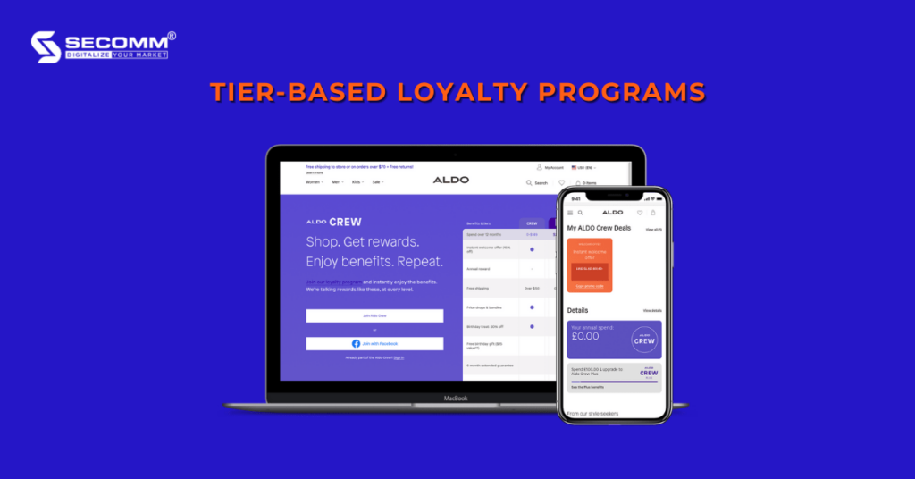 Everything To Know About eCommerce Loyalty Programs-Tier-based Loyalty Programs