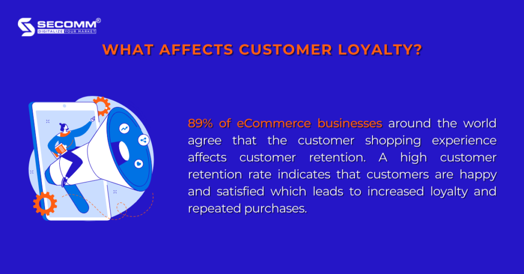 Everything To Know About eCommerce Loyalty Programs-What affects Customer Loyalty