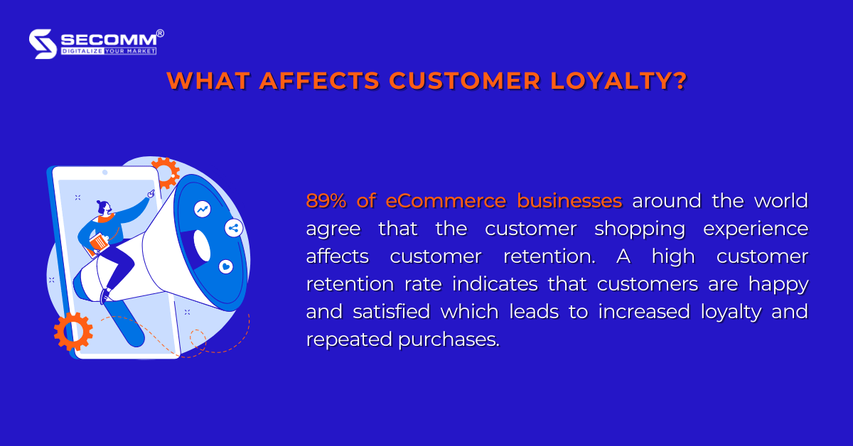 Discover the Key Basics of Loyalty Programs