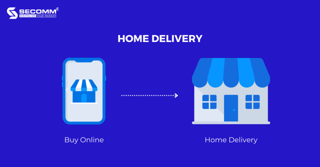 How to Leverage the O2O Commerce to Win the Retail Industry-Home Delivery
