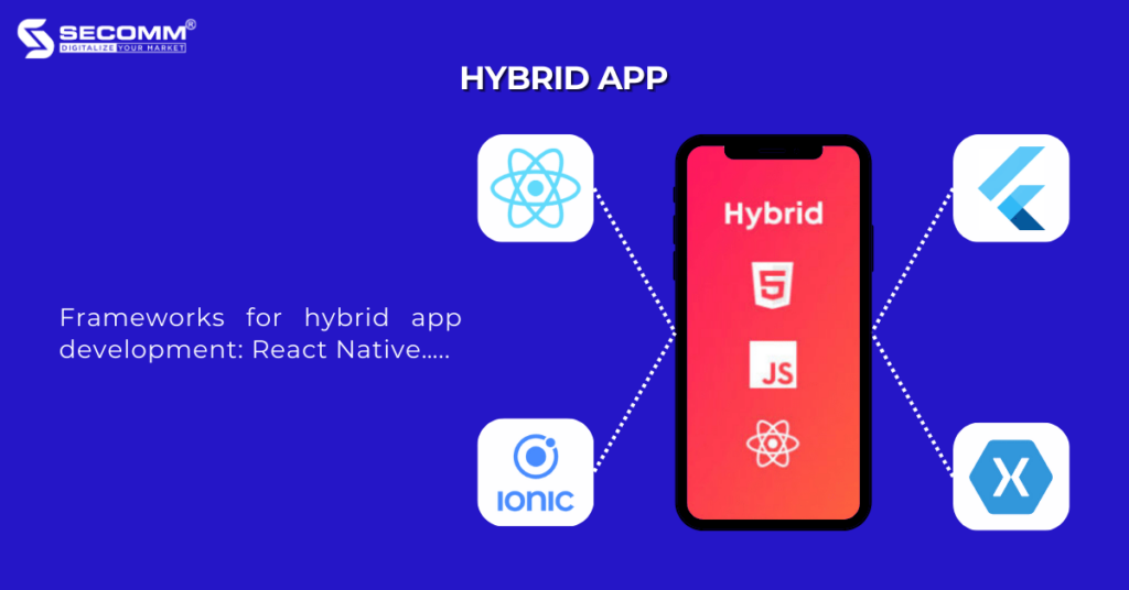 Key Differences Between Native App and Hybrid App-Hybrid app