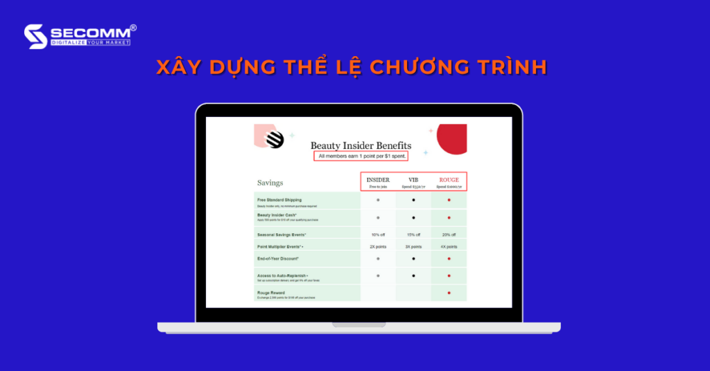 Quy Trình Xây Dựng Và Triển Khai eCommerce Loyalty Program-Xây dựng thể lệ chương trình-Sephora