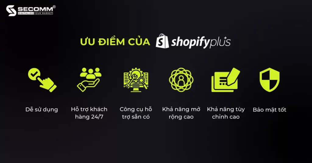 Shopify Plus Là Gì Ưu Điểm Của Shopify Plus