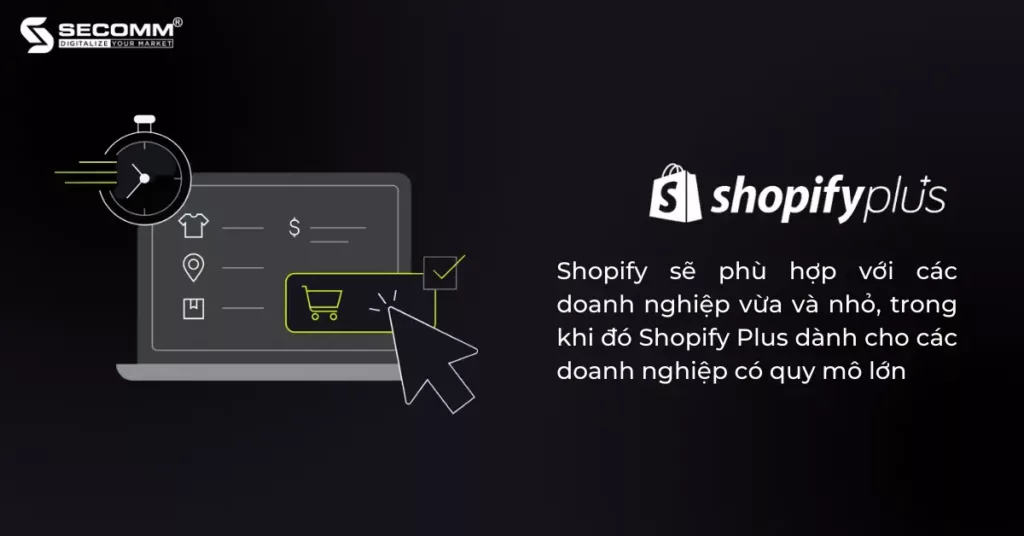 Shopify Plus Là Gì Ưu Nhược Điểm Của Shopify Plus - Định nghĩa