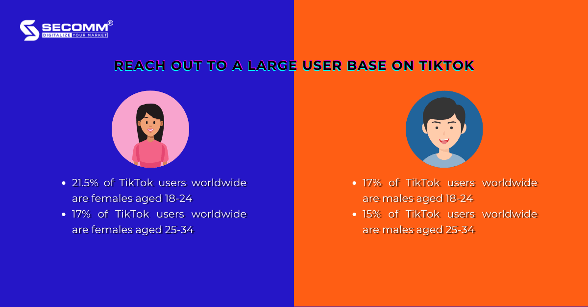 What is TikTok Shop? Everything You Need To Know