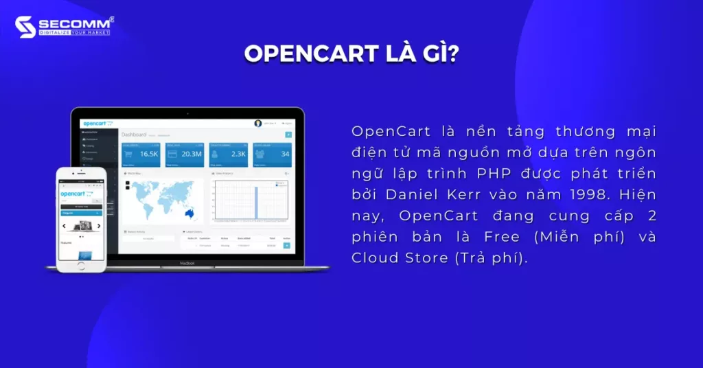 OpenCart là gì