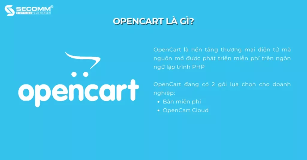 OpenCart vs Magento Doanh Nghiệp Nên Chọn Nền Tảng Nào - OpenCart là gì