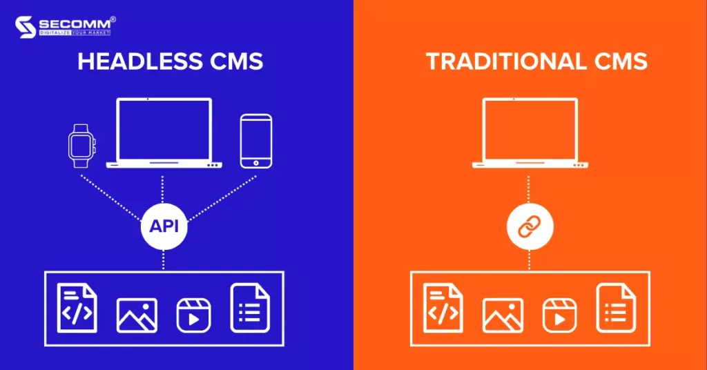 So sánh Headless CMS và Traditional CMS