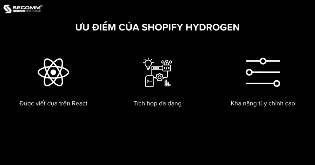 Shopify Hydrogen Giải Pháp Headless eCommerce Đỉnh Cao - Ưu điểm