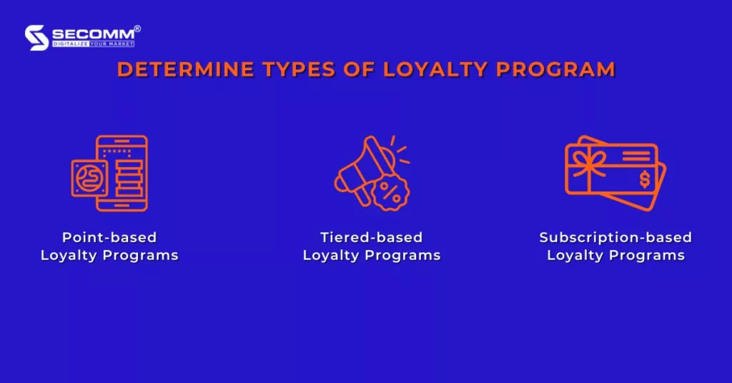 Step-By-Step Guide To Develop eCommerce Loyalty Programs - Determine types of Loyalty Program