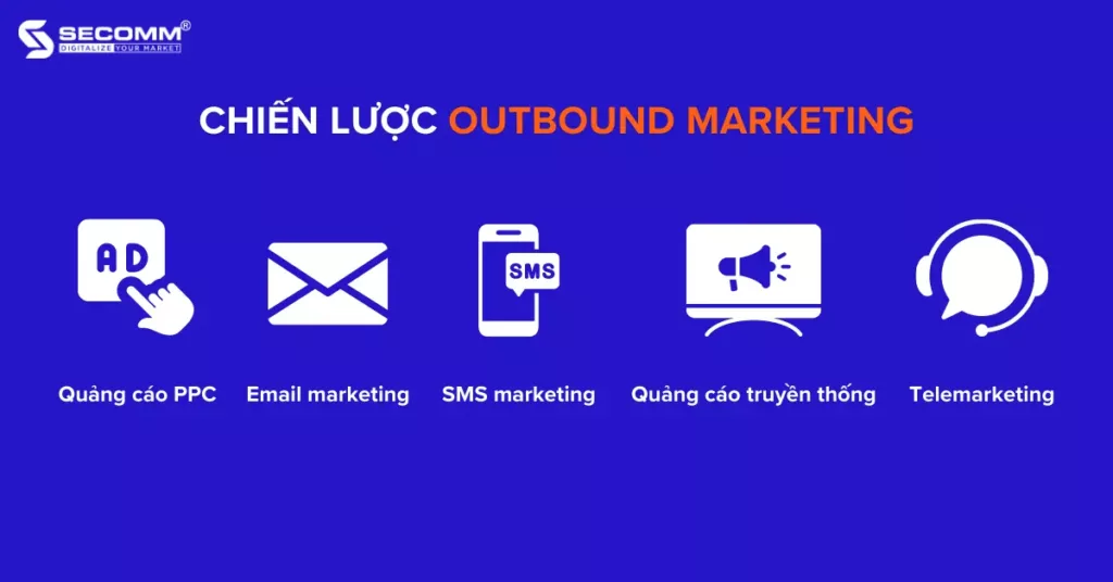 Thương Mại Điện Tử Inbound Marketing vs Outbound Marketing - Chiến lược Outbound Marketing