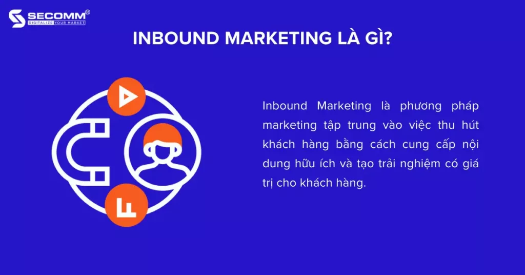 Thương Mại Điện Tử Inbound Marketing vs Outbound Marketing - Inbound Marketing là gì