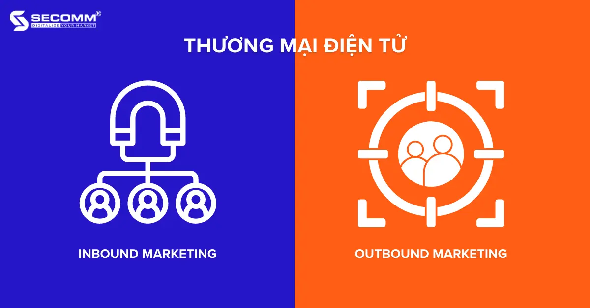 Thương Mại Điện Tử Inbound Marketing vs Outbound Marketing