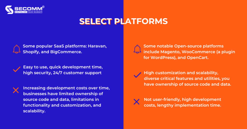 Ultimate Guide for Vietnamese Firms to Deploy O2O Commerce - Select platforms