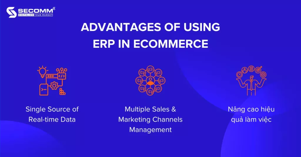 6 Best ERP Softwares for Enterprise-level Businesses - Advantages of Using ERP in eCommerce