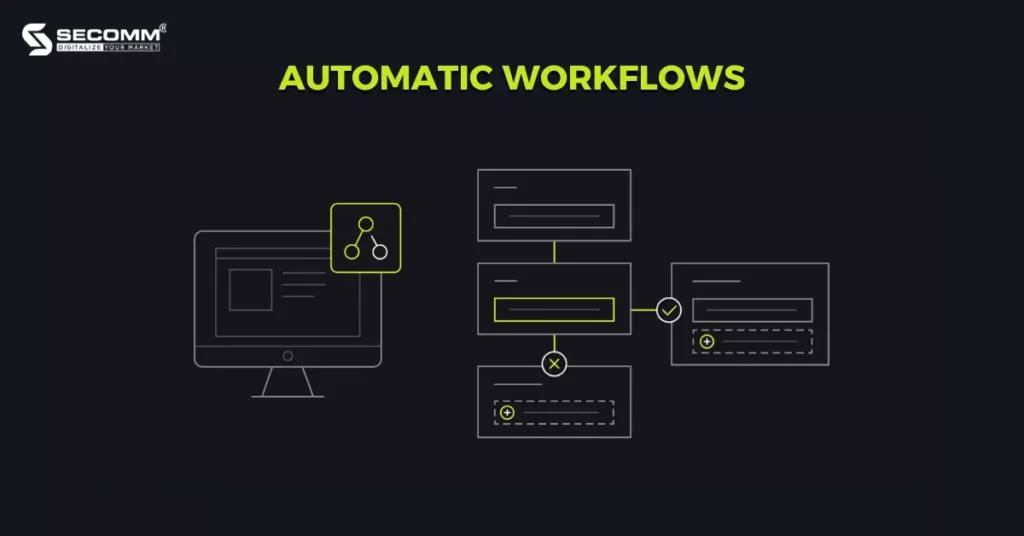 6 Key Shopify Plus Features to Build eCommerce Website - Automatic Workflows