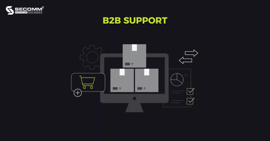 6 Key Shopify Plus Features to Build eCommerce Website - B2B Support