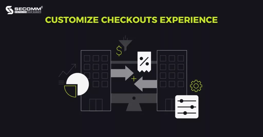 6 Key Shopify Plus Features to Build eCommerce Website - Customize Checkouts Experience
