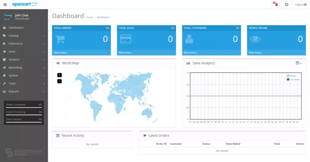 OpenCart vs Magento - Which Fits Your Business Best - OpenCart Dashboard