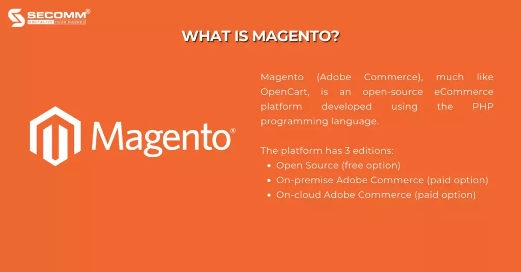 OpenCart vs Magento - Which Fits Your Business Best - What is Magento