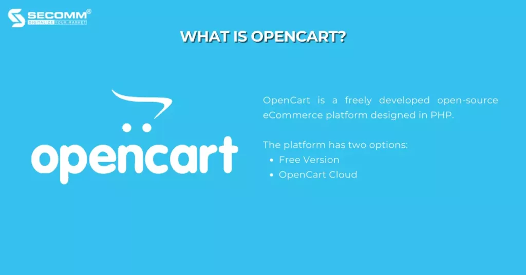 OpenCart vs Magento - Which Fits Your Business Best - What is OpenCart