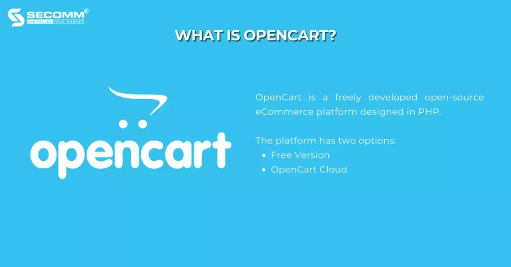 OpenCart - Awesome Login, Signup, Facebook, Google, Twitter, LinkedIn