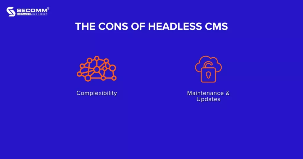 What is Headless CMS Headless CMS vs Traditional CMS - The Cons of Headless CMS