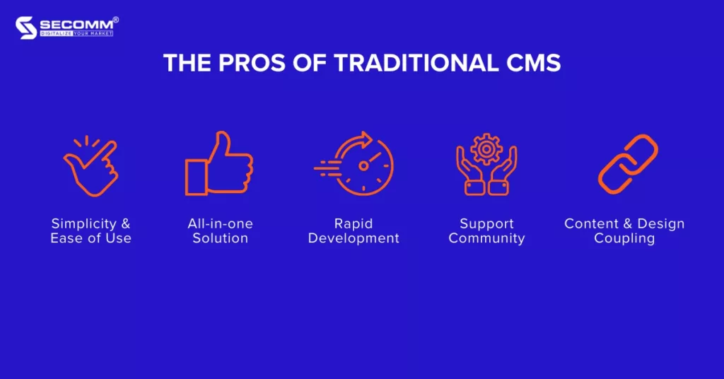What is Headless CMS Headless CMS vs Traditional CMS - The Pros of Traditional CMS