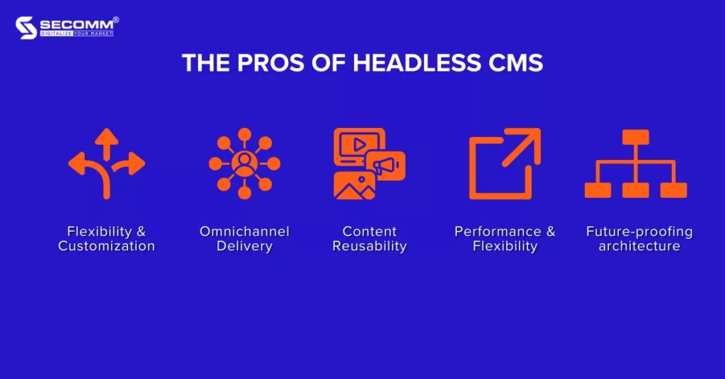 What is Headless CMS Headless CMS vs Traditional CMS - The Pross of Headless CMS