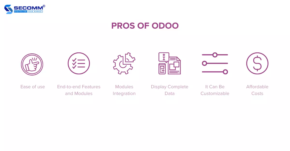 What is Odoo - Pros of Odoo