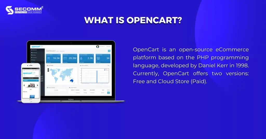 What is OpenCart