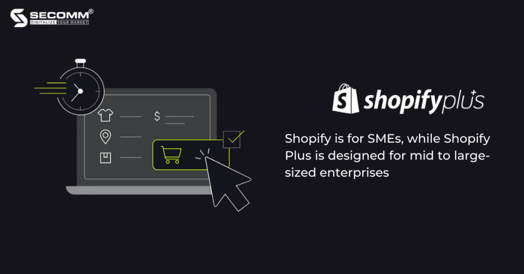 What is Shopify Plus