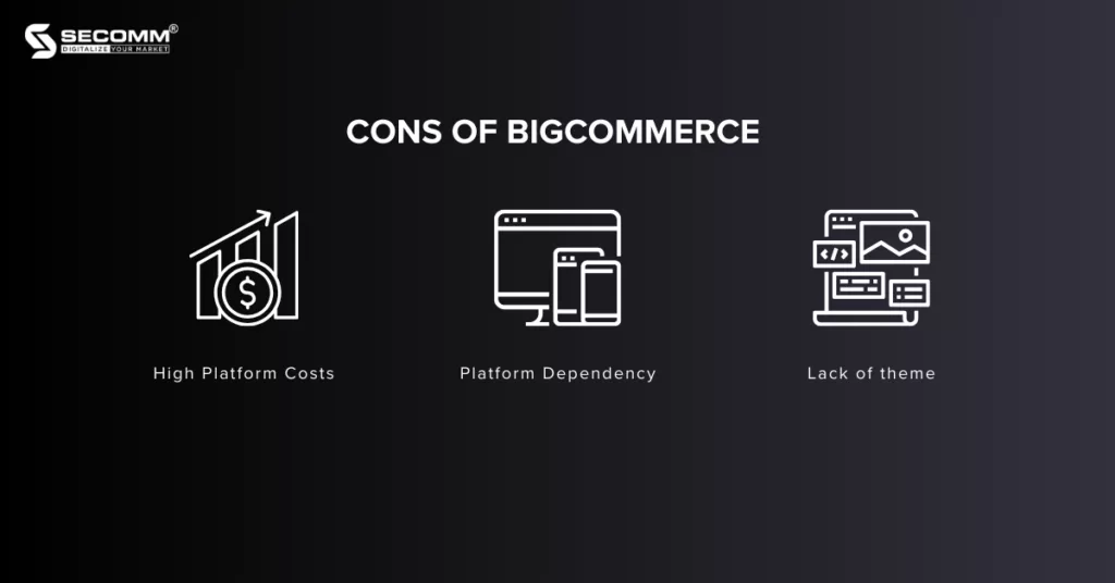 BigCommerce 2023 Pricing, Features, Pros and Cons - Cons of BigCommerce