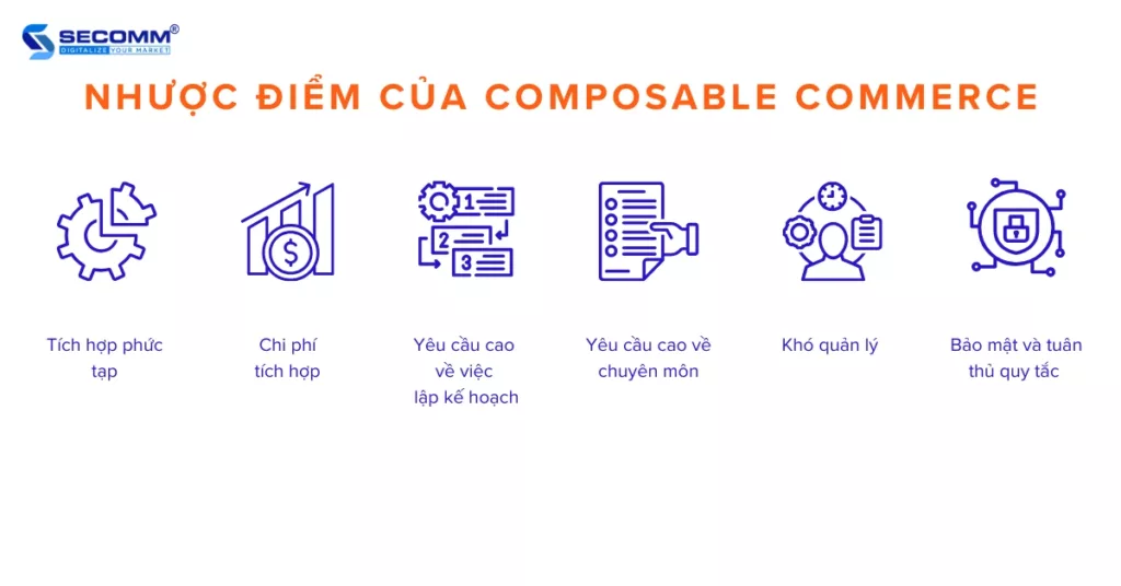 Những Điều Cần Biết Về Composable Commerce Năm 2023 - Nhược điểm của Composable Commerce