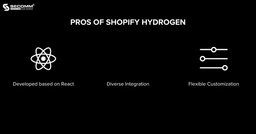 Shopify Hydrogen Your Key Gateway to Headless Success - Pros of Shopify Hydrogen