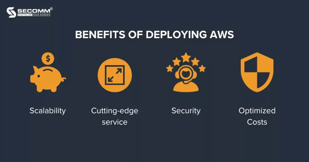 Top Benefits & Services of Amazon Web Services