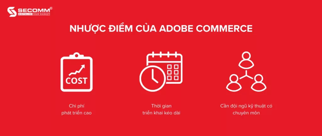 Adobe Commerce là gì Tại sao nên sử dụng Adobe Commerce - Nhược điểm của Adobe Commerce