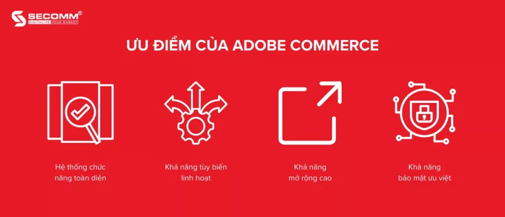 Adobe Commerce là gì Tại sao nên sử dụng Adobe Commerce - Ưu điểm của Adobe Commerce